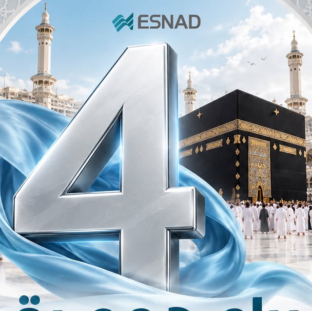 Umrah from Türkiye | Choose your journey to Makkah & Madinah